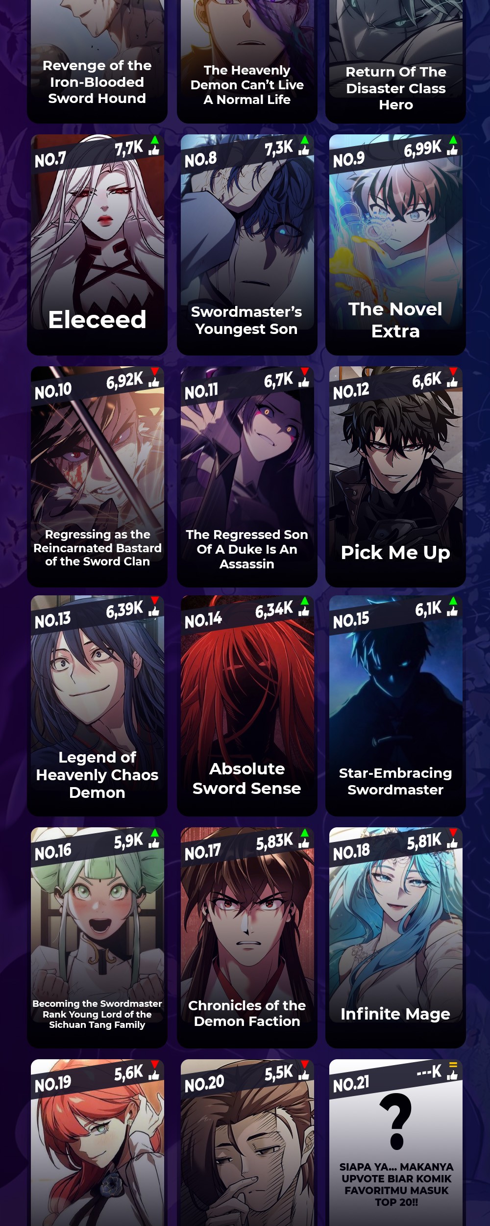Chapter 51 - halaman 118