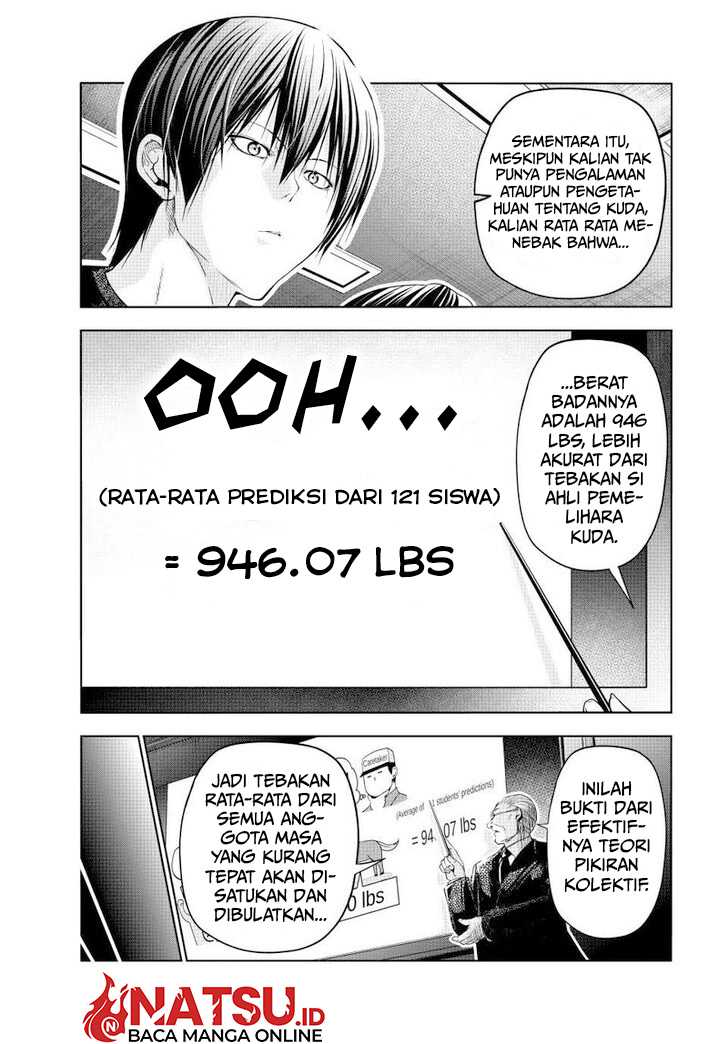 Chapter 96 - halaman 5