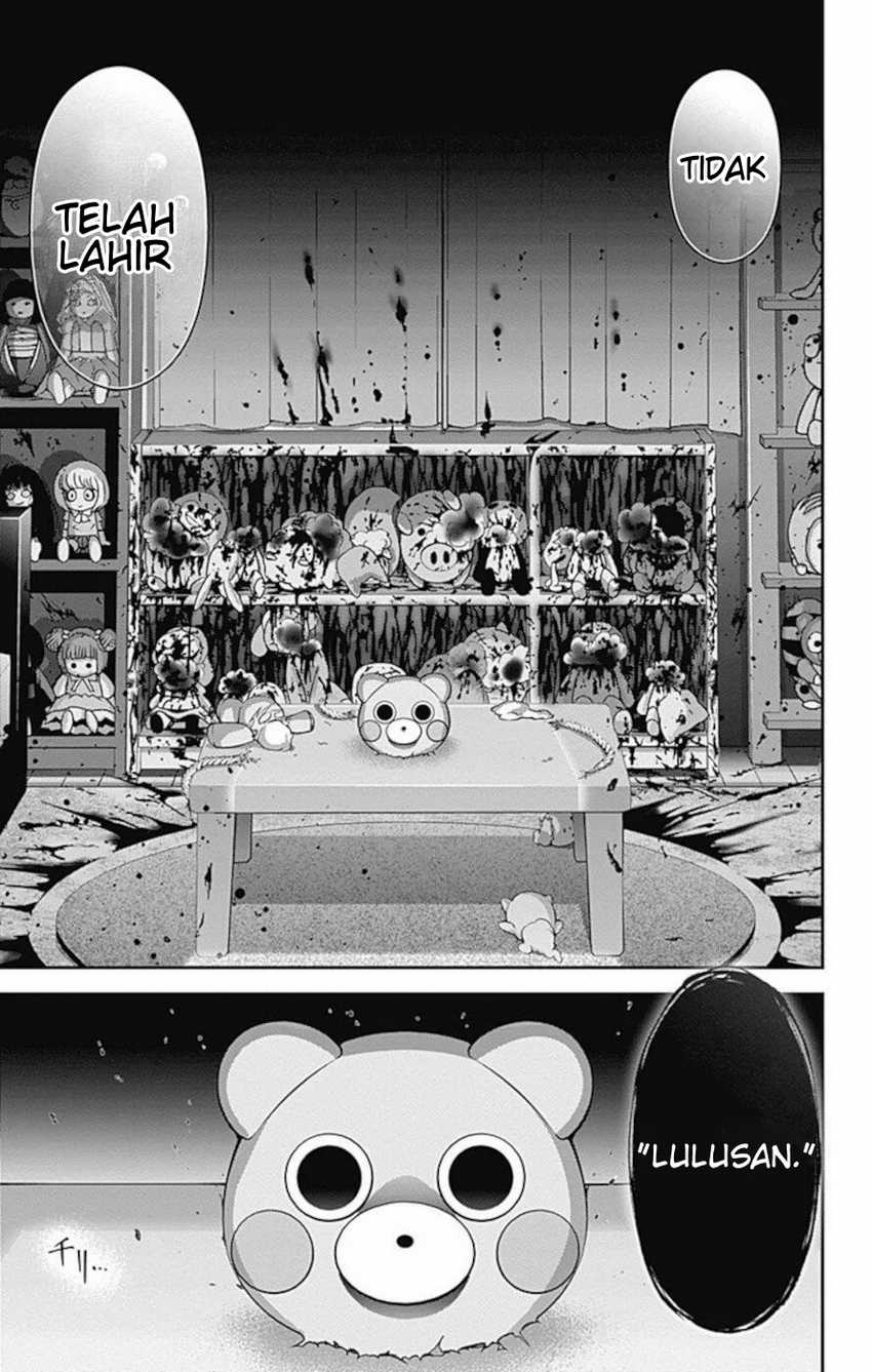 Chapter 12 - halaman 10