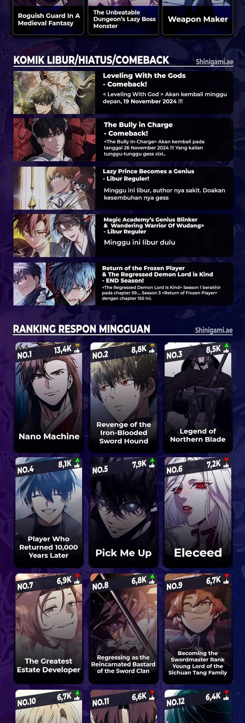 Chapter 60 - halaman 129