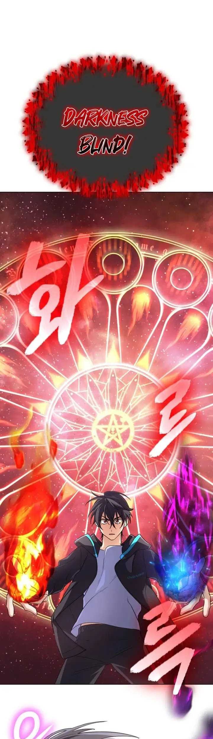 Chapter 12 - halaman 46