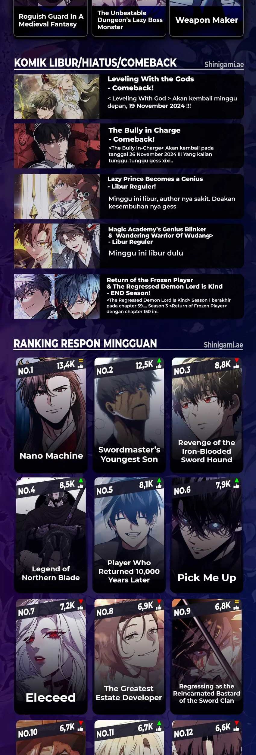 Chapter 150 - halaman 75