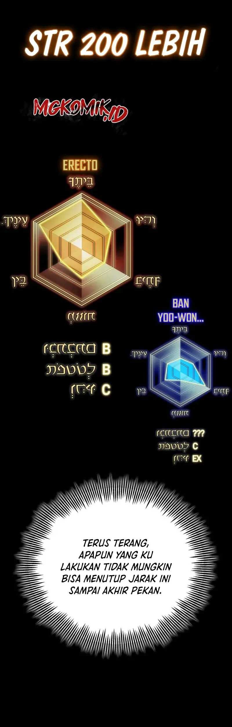 Chapter 15 - halaman 59