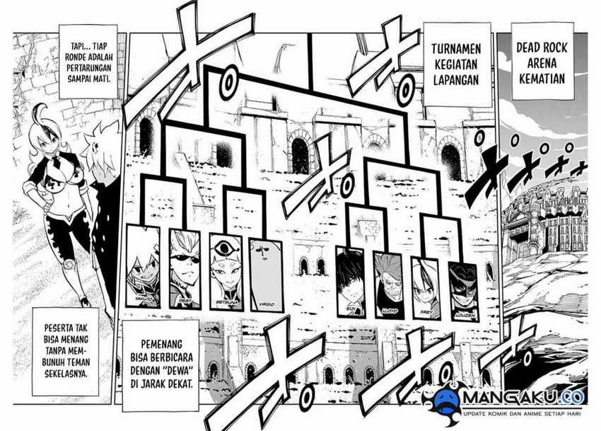 Chapter 17 - halaman 4