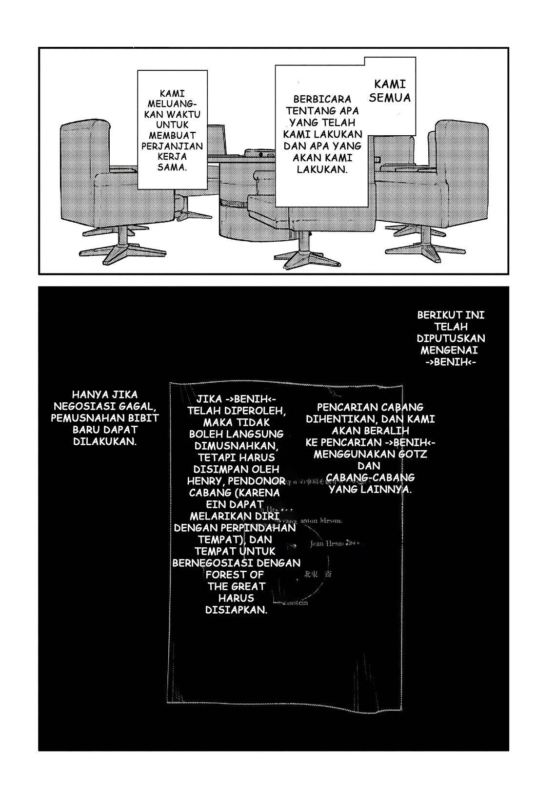 Chapter 55 - halaman 36
