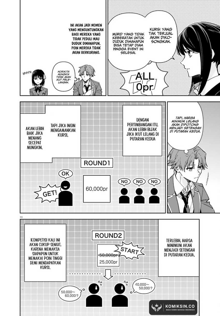 Chapter 19.5 - halaman 12