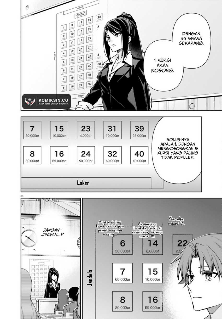 Chapter 19.5 - halaman 8