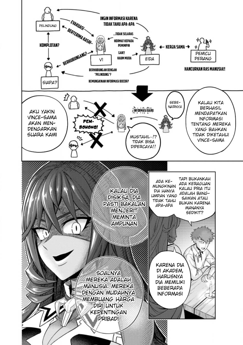 Chapter 3 - halaman 22