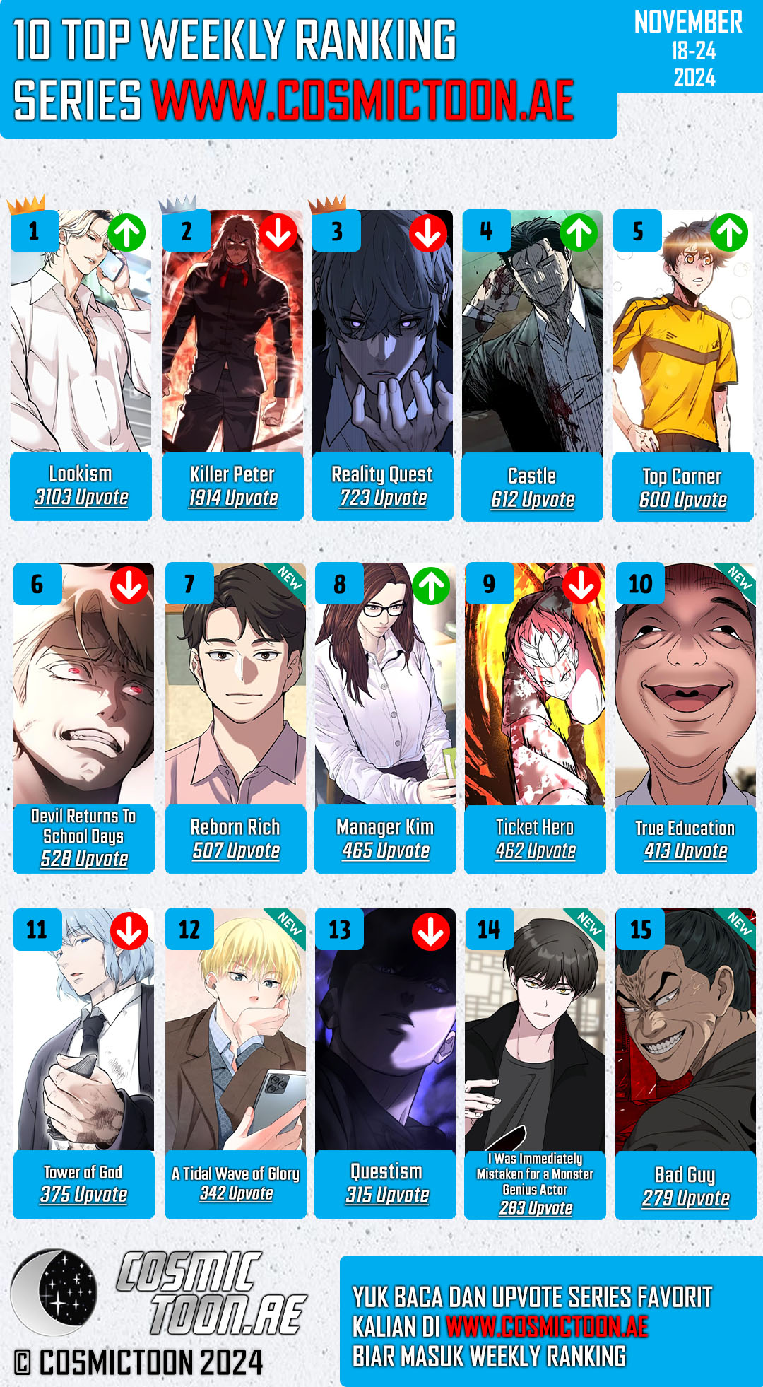 Chapter 71 - halaman 168