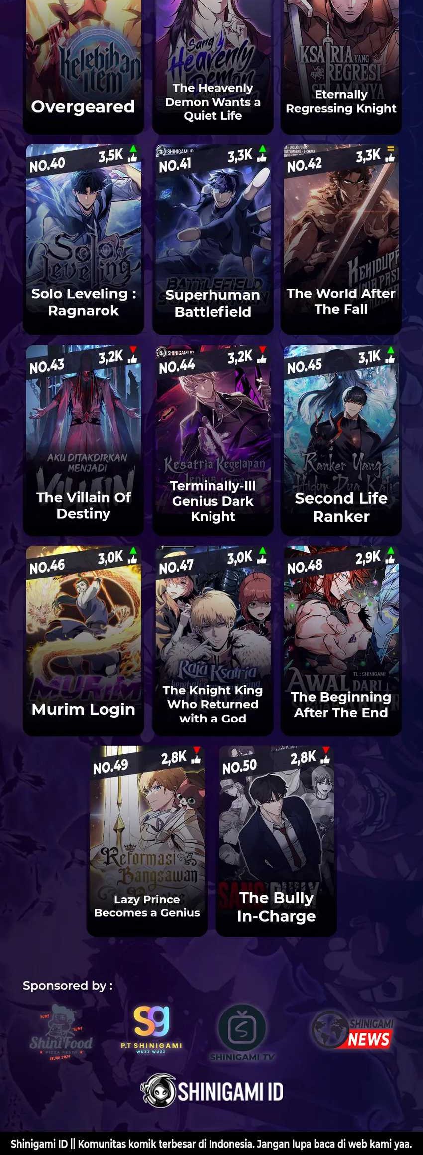 Chapter 98 - halaman 87