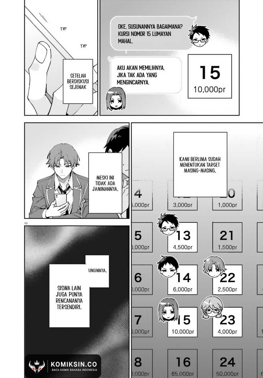 Chapter 19.6 - halaman 12