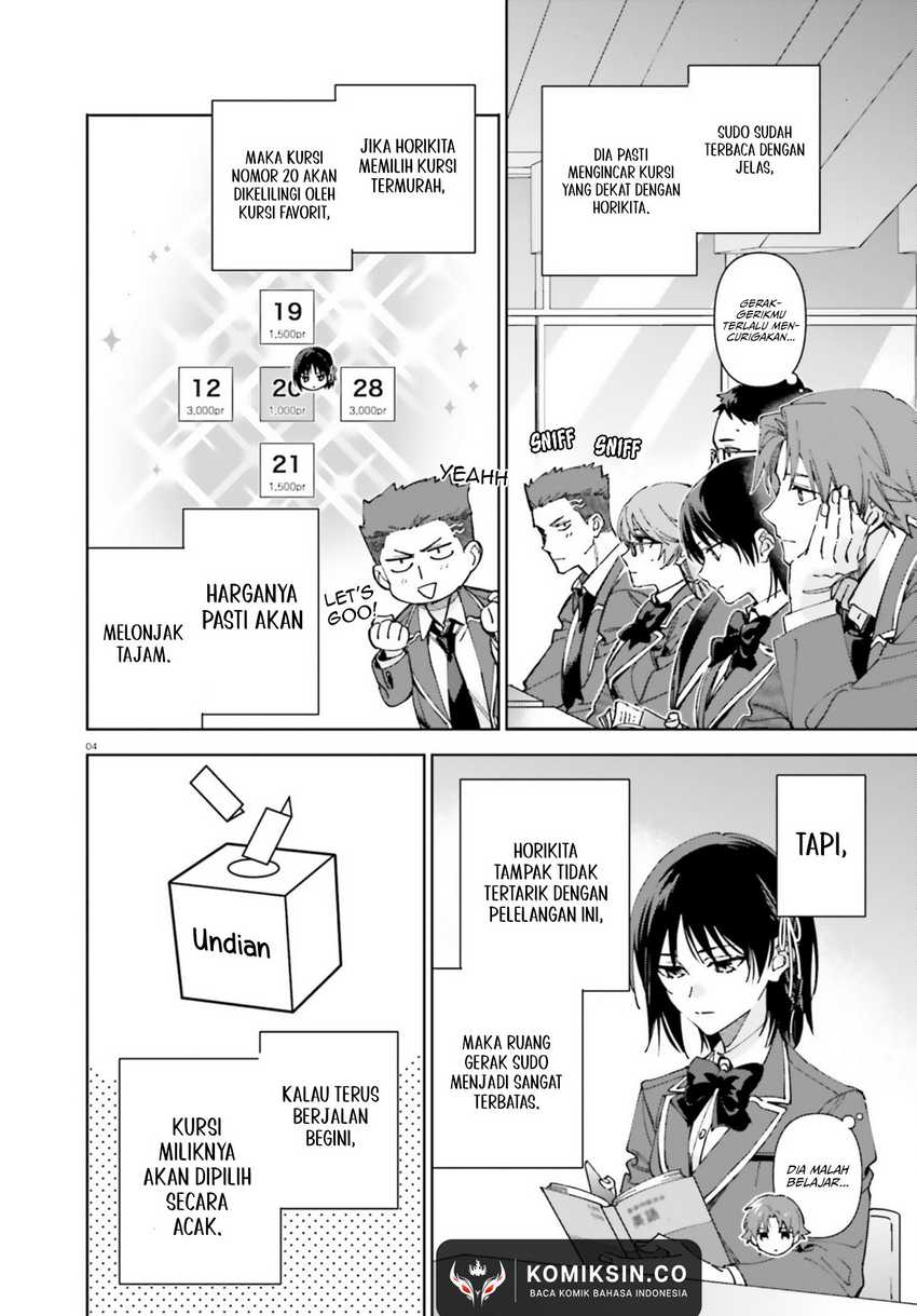 Chapter 19.6 - halaman 6