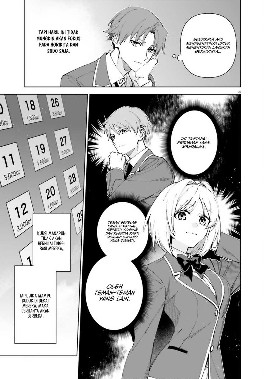Chapter 19.6 - halaman 7