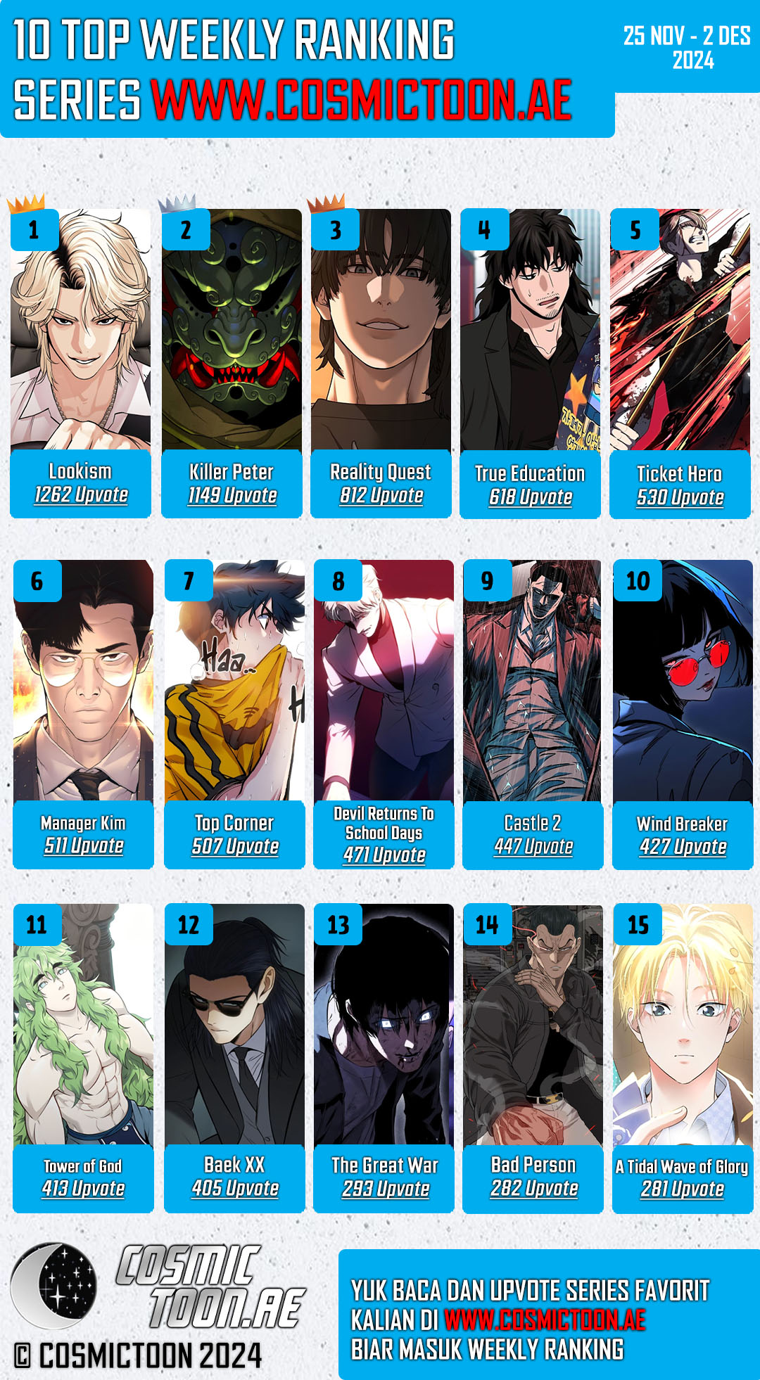 Chapter 256 - halaman 75