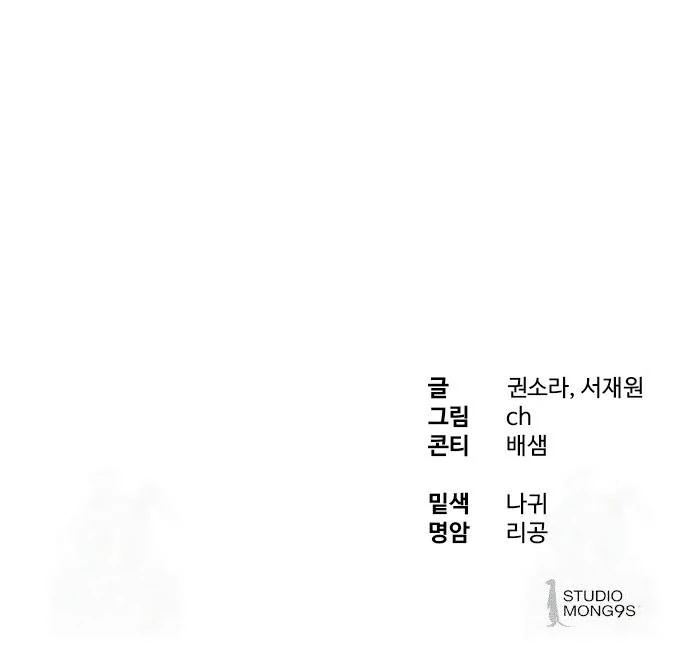 Chapter 31 - halaman 128