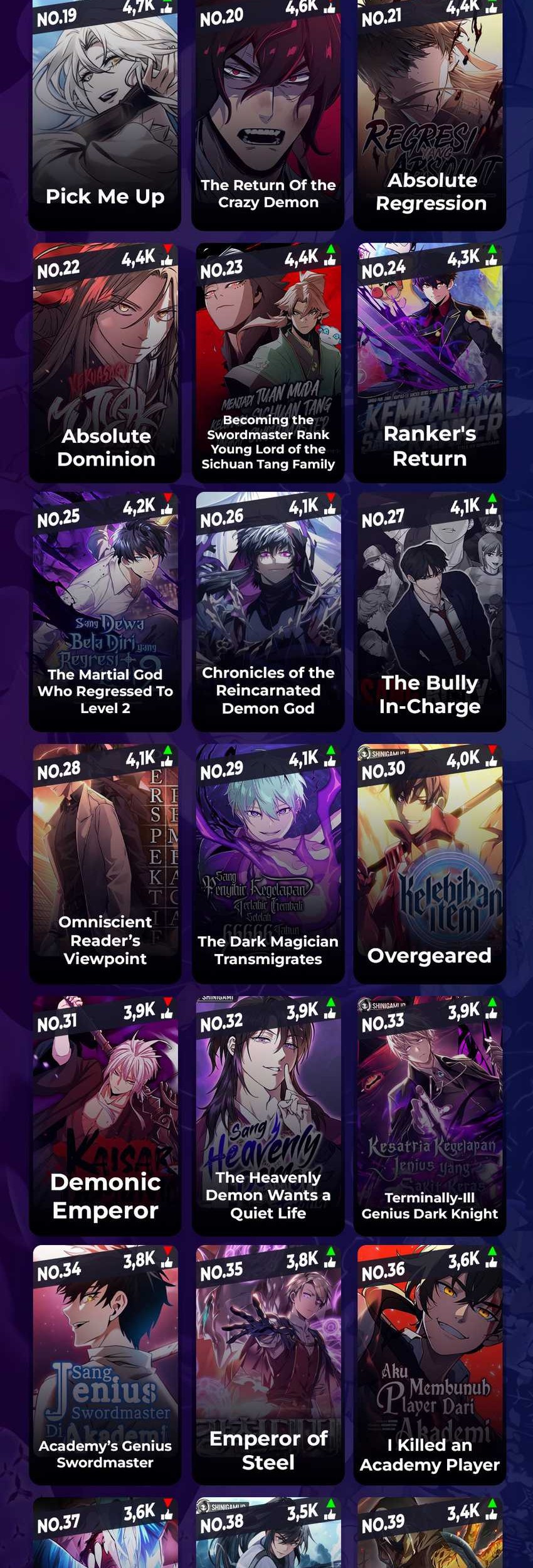 Chapter 109 - halaman 95