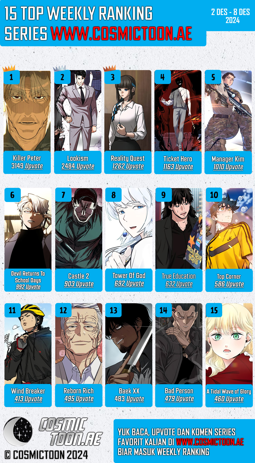 Chapter 176 - halaman 67