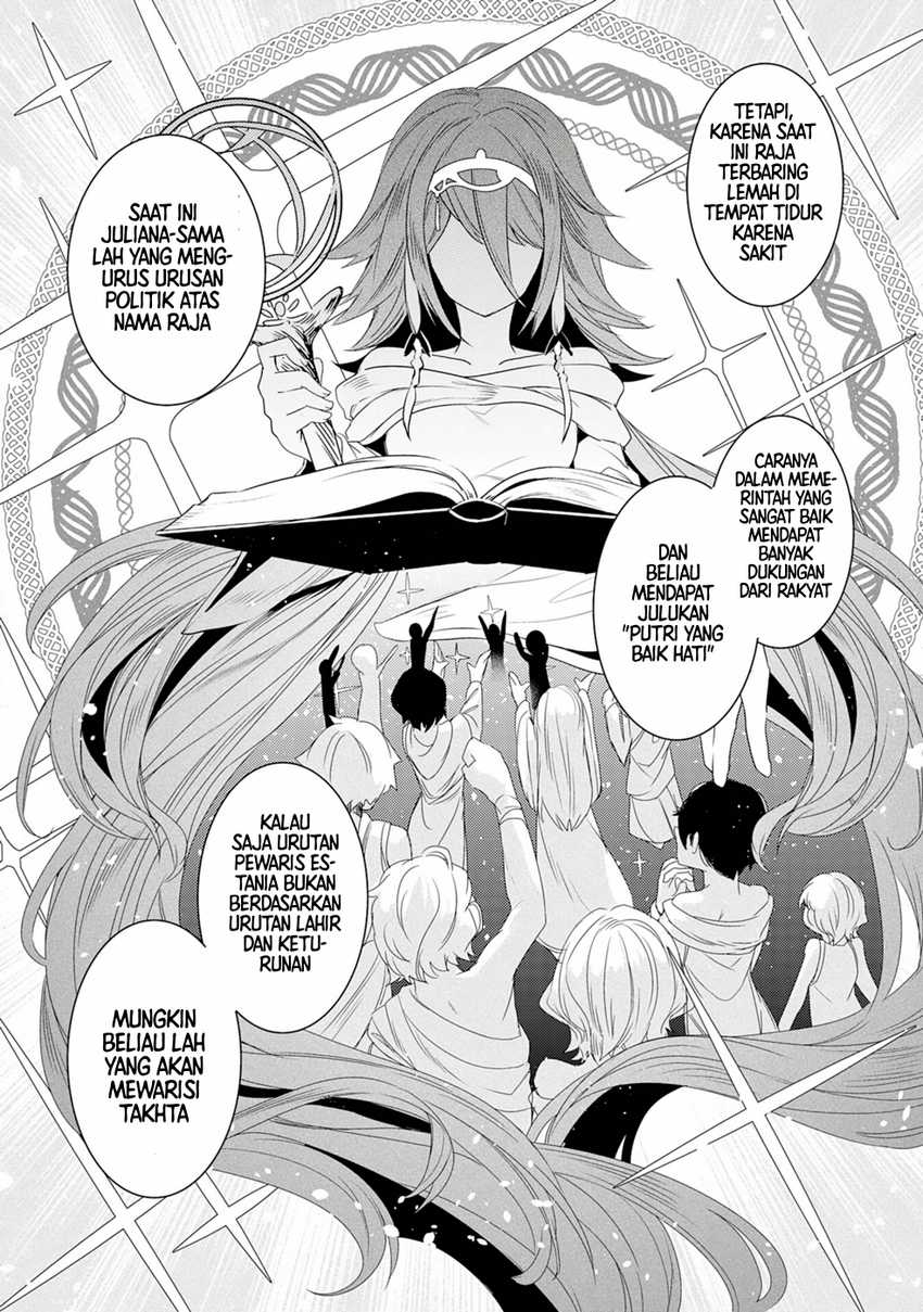 Chapter 22 - halaman 19