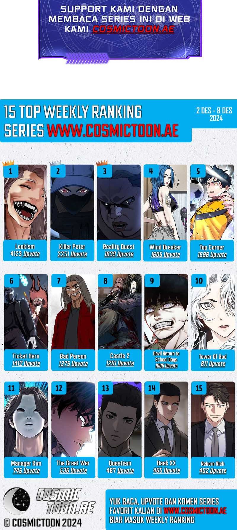 Chapter 147 - halaman 111