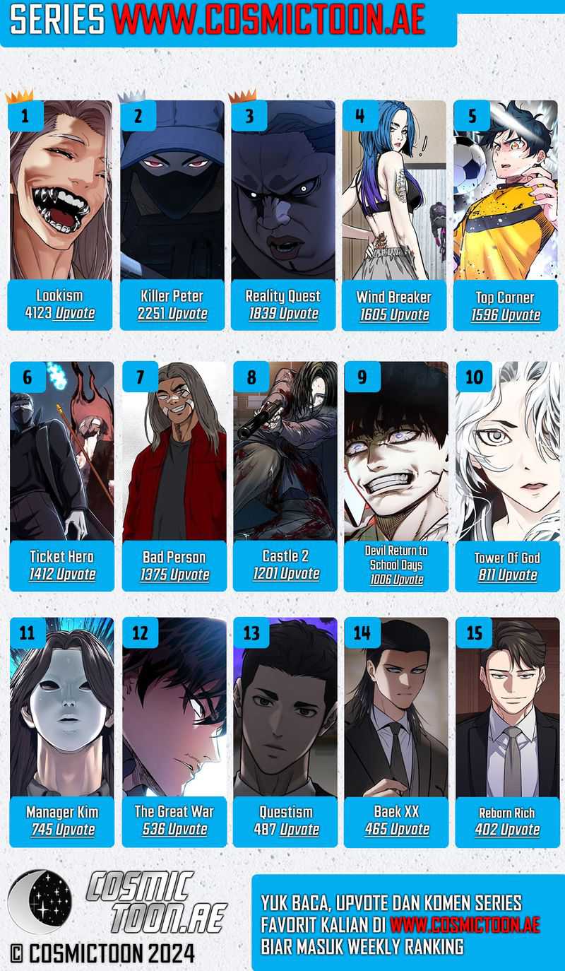 Chapter 76 - halaman 127