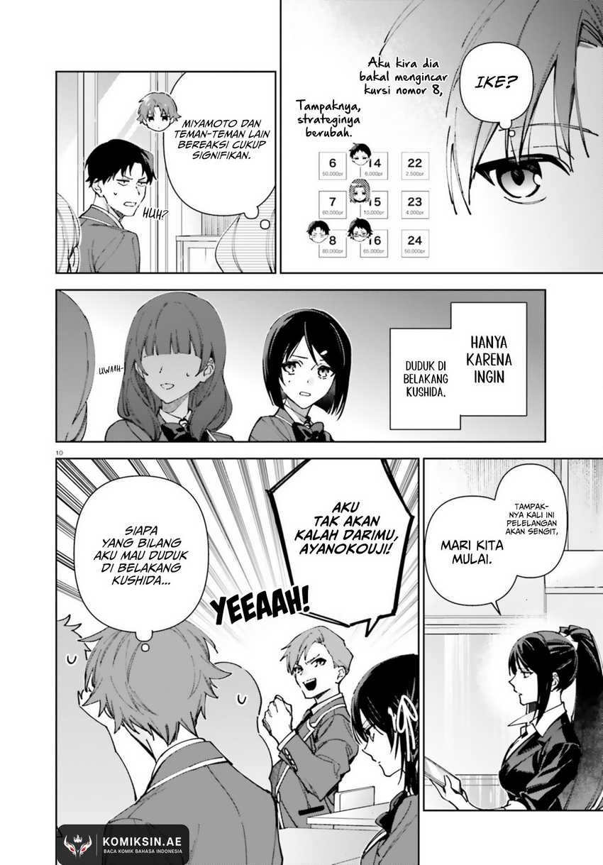 Chapter 19.7 - halaman 12