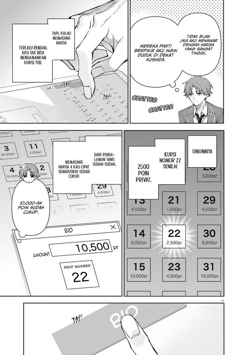 Chapter 19.7 - halaman 13
