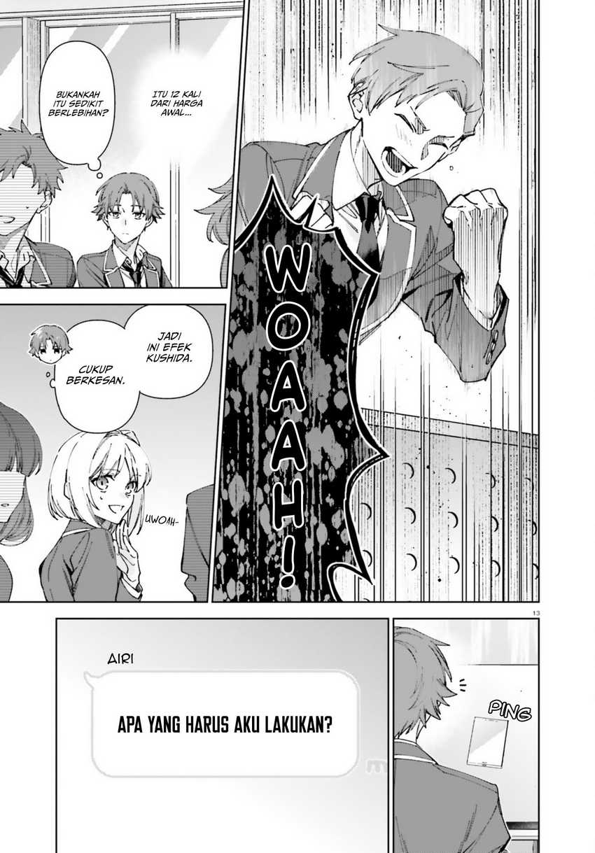 Chapter 19.7 - halaman 15
