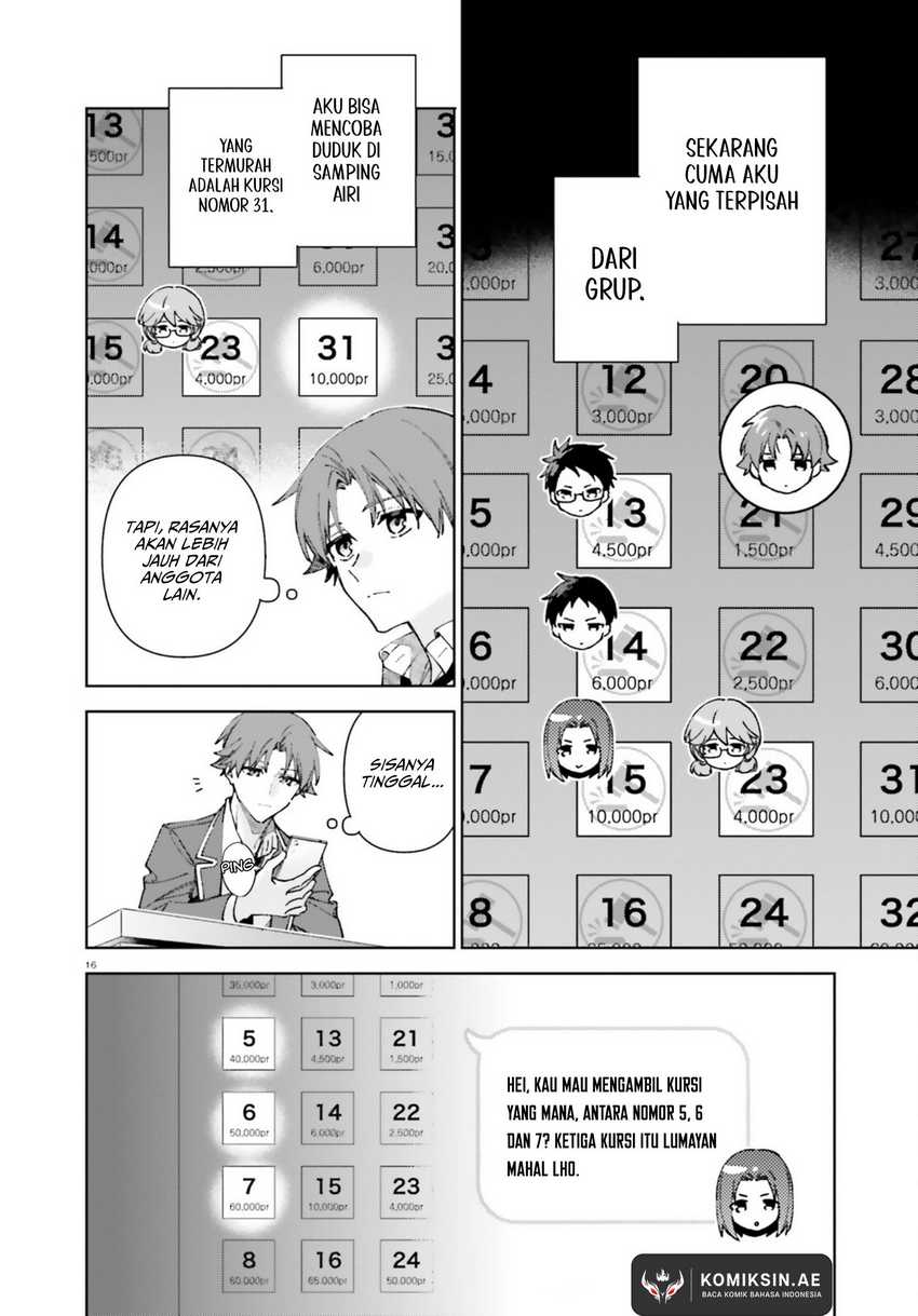 Chapter 19.7 - halaman 18