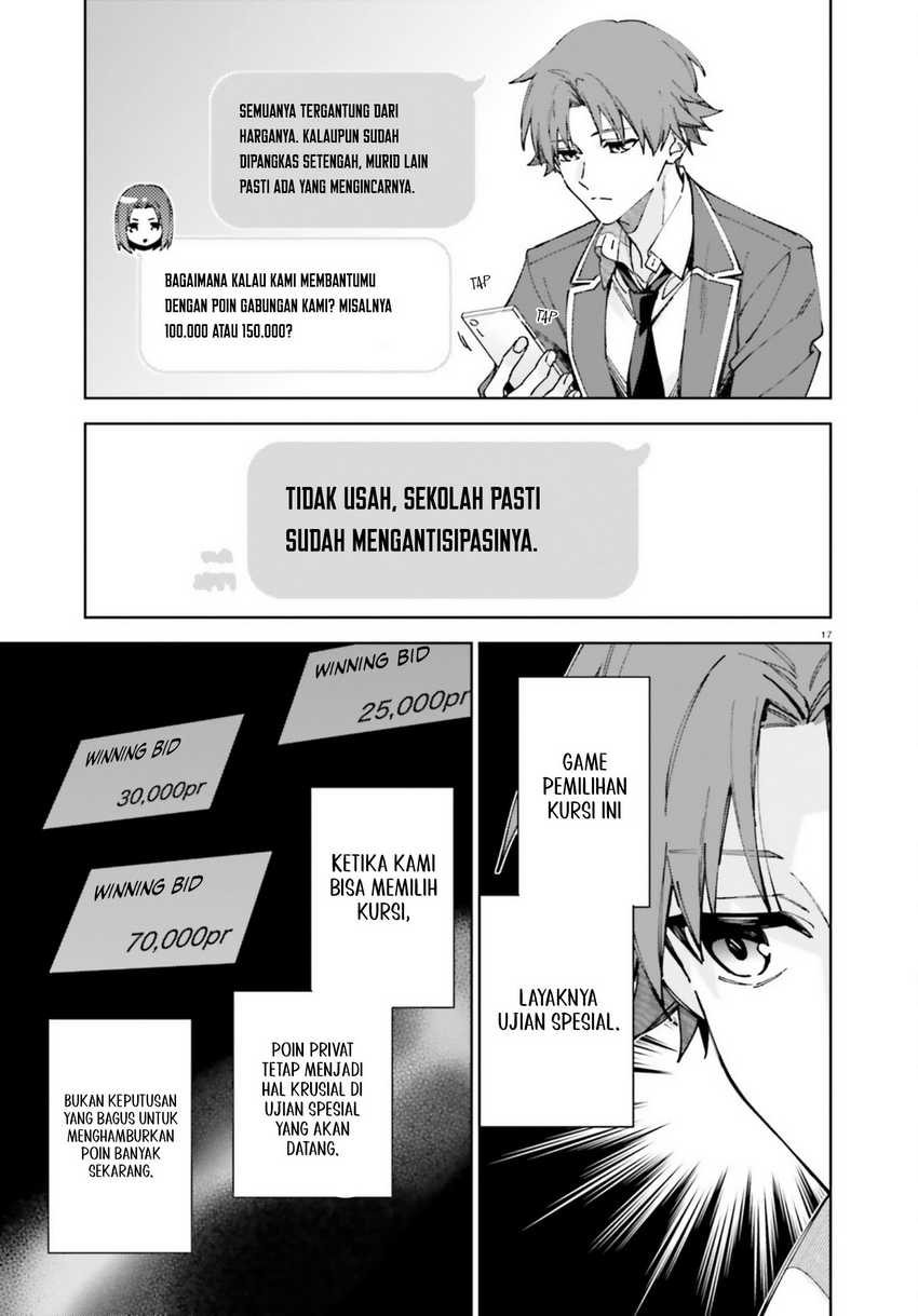 Chapter 19.7 - halaman 19