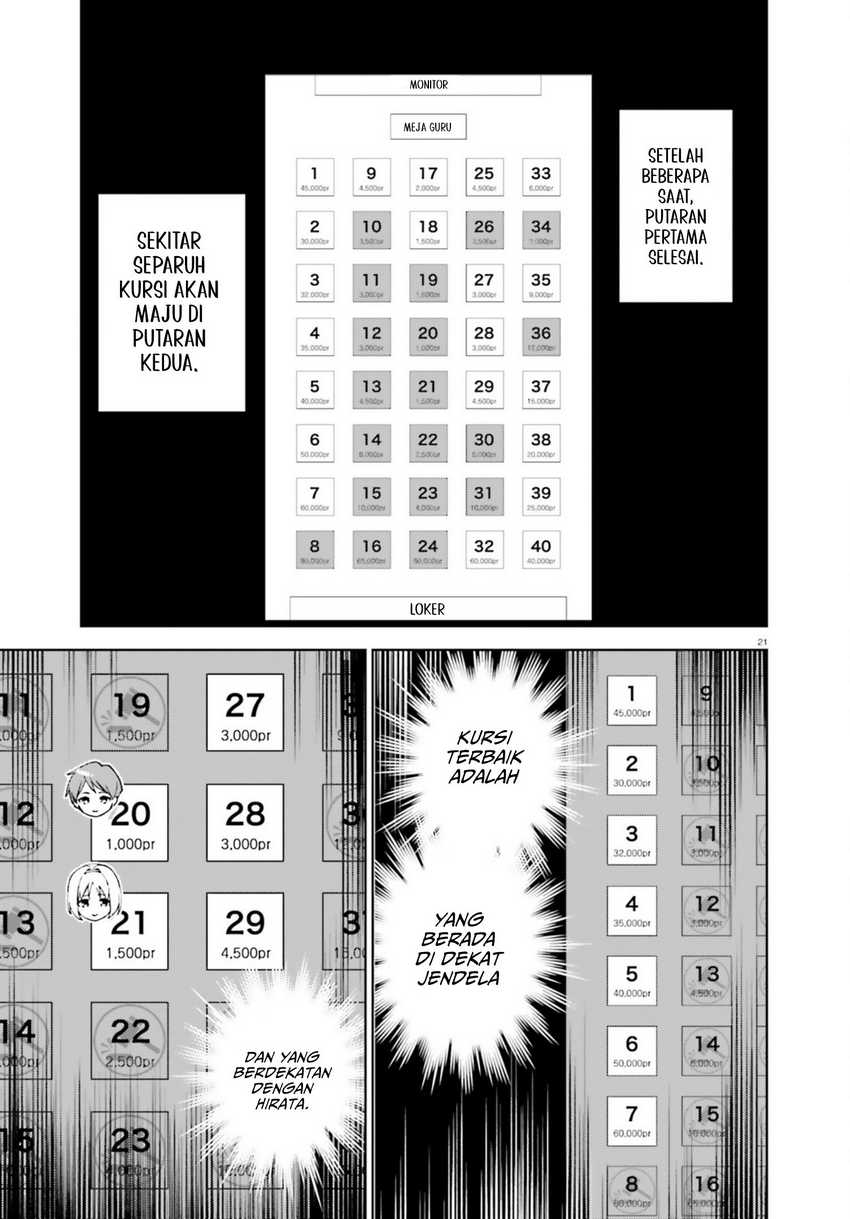 Chapter 19.7 - halaman 23