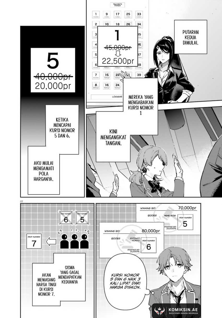 Chapter 19.7 - halaman 24