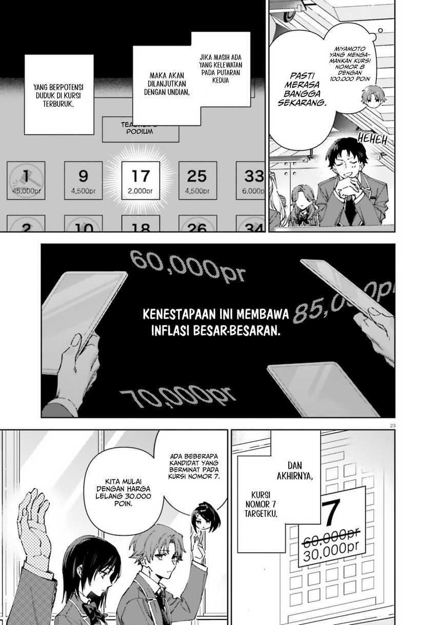 Chapter 19.7 - halaman 25