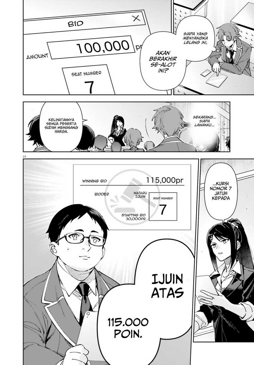 Chapter 19.7 - halaman 26
