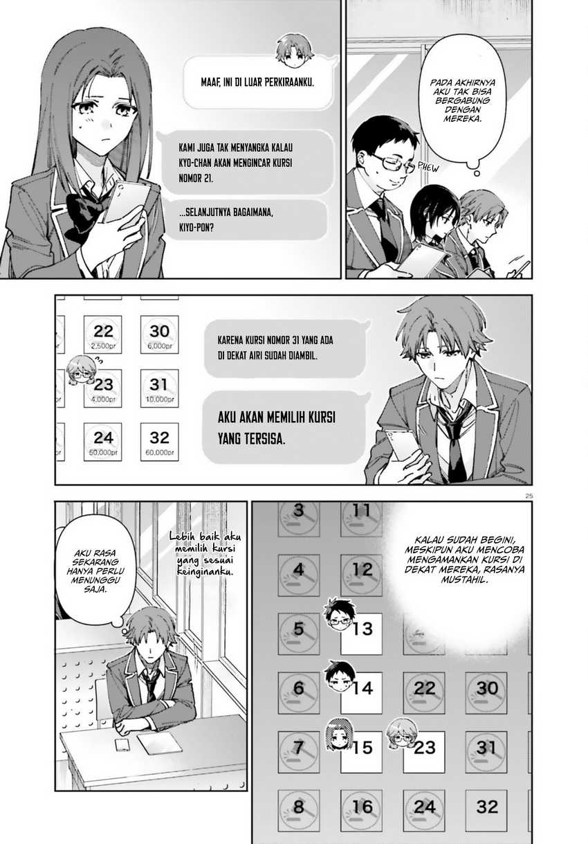Chapter 19.7 - halaman 27