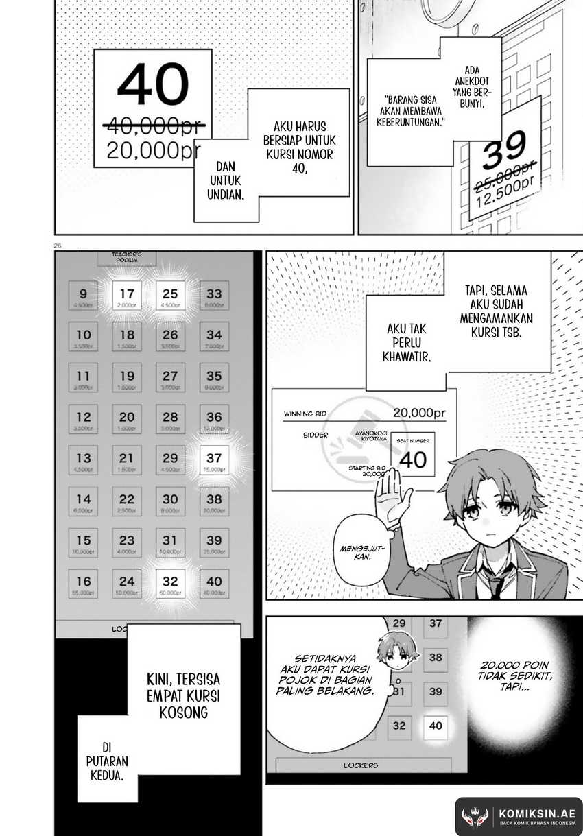 Chapter 19.7 - halaman 28
