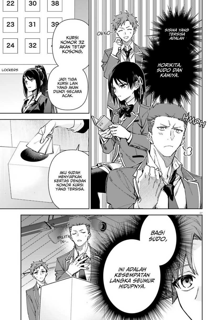 Chapter 19.7 - halaman 29
