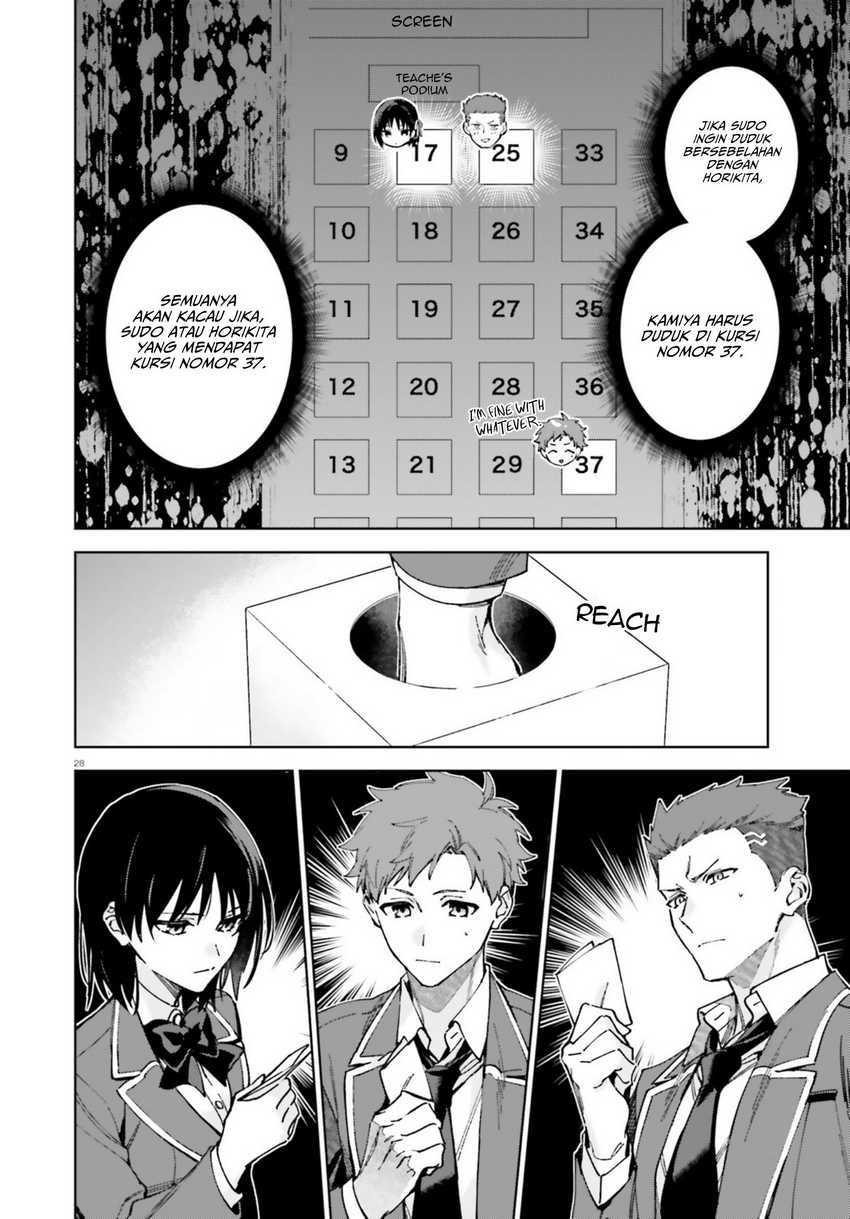 Chapter 19.7 - halaman 30