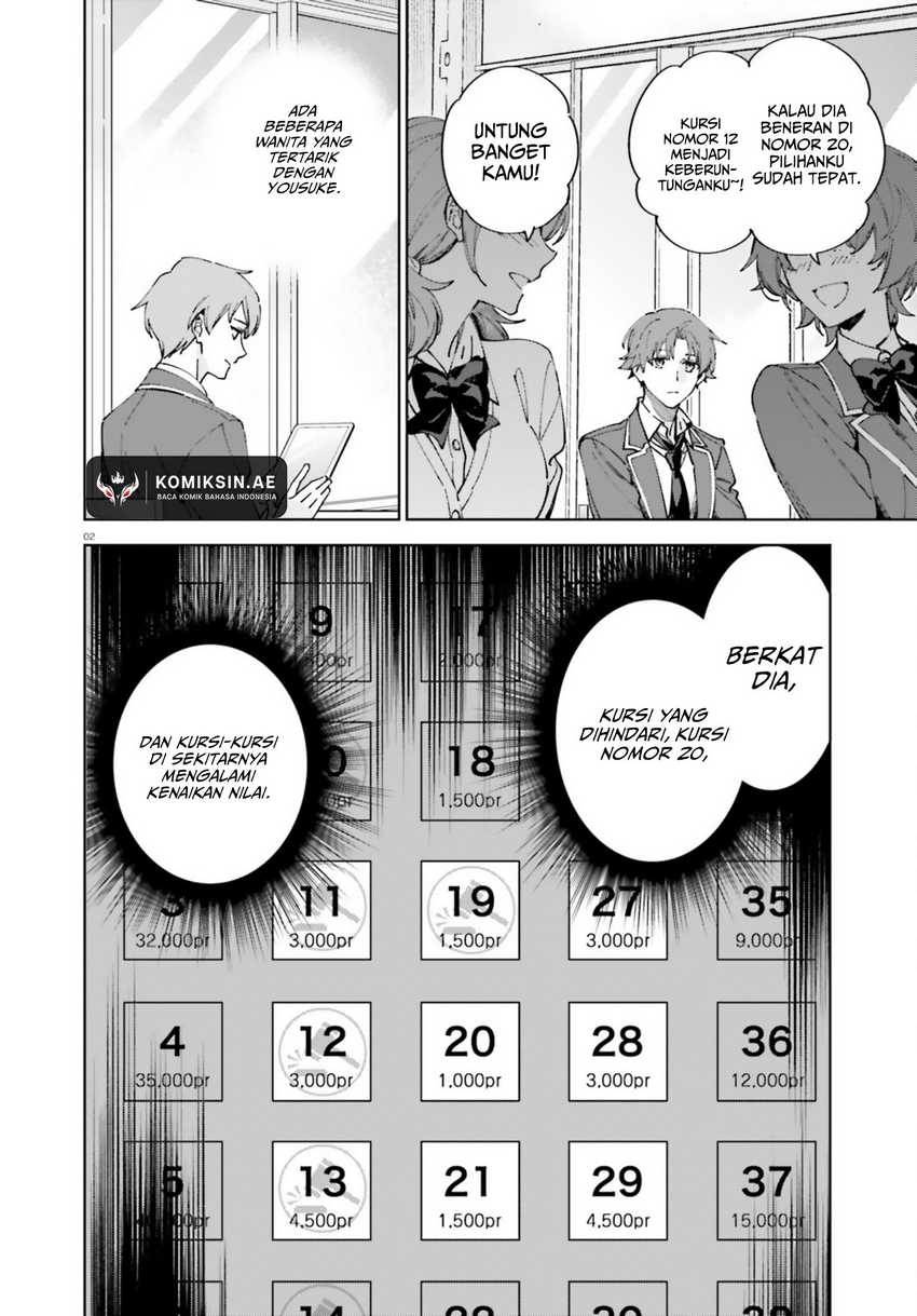 Chapter 19.7 - halaman 4