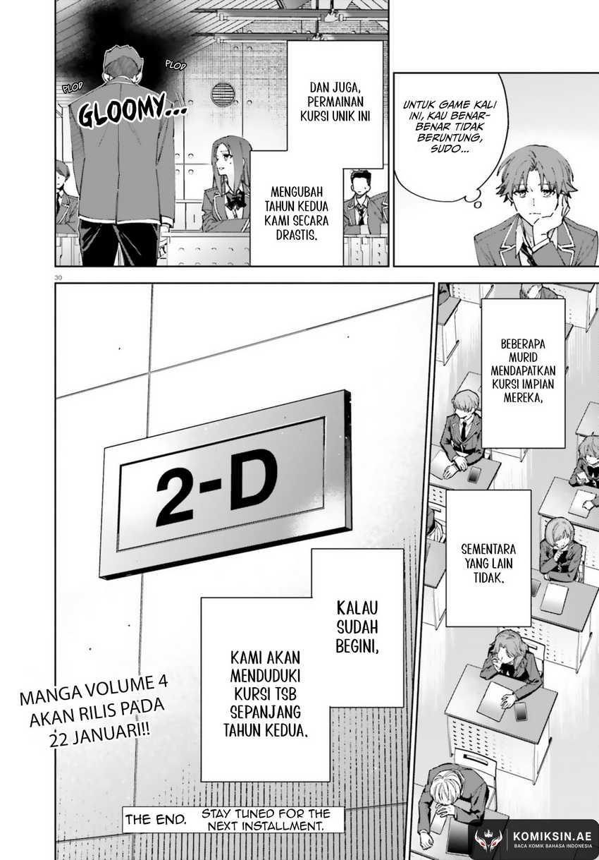 Chapter 19.7 - halaman 32