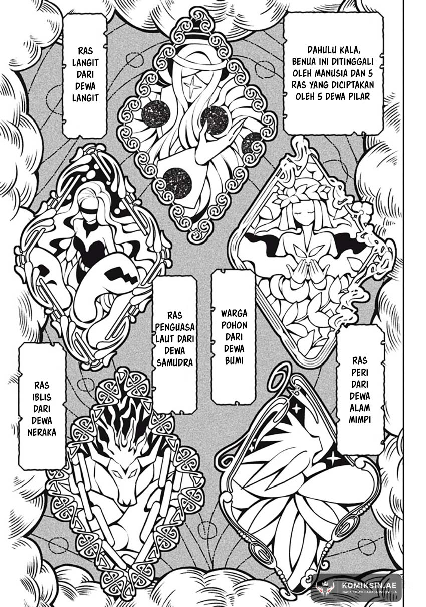 Chapter 25.2 - halaman 6