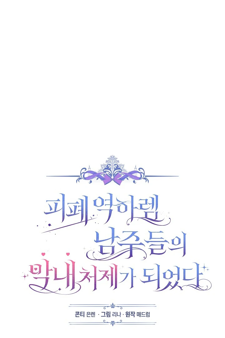Chapter 19 - halaman 33