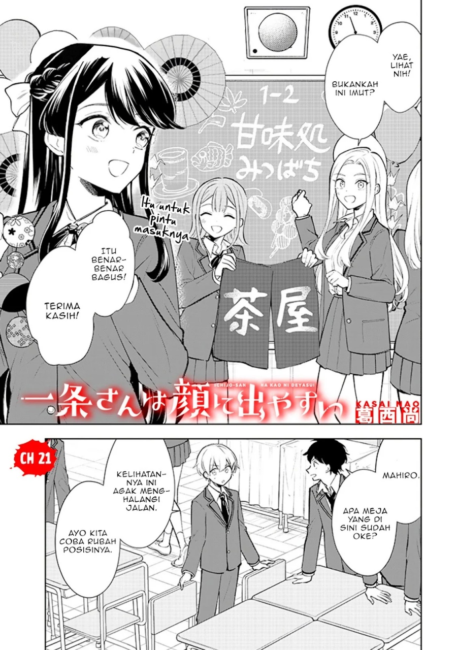 Chapter 21 - halaman 3