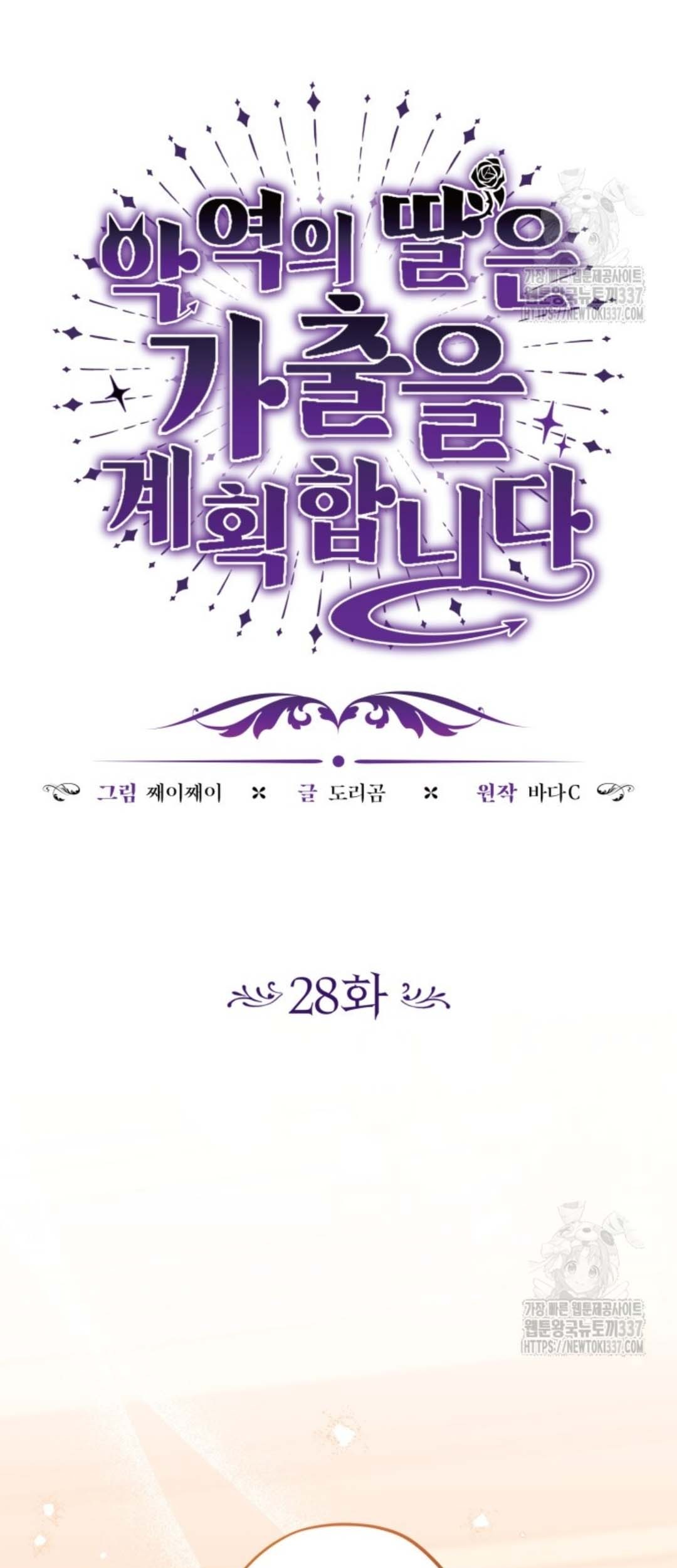 Chapter 28 - halaman 63