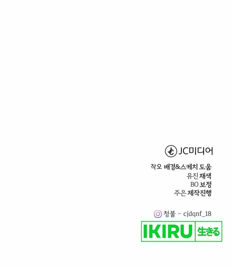 Chapter 20 - halaman 54