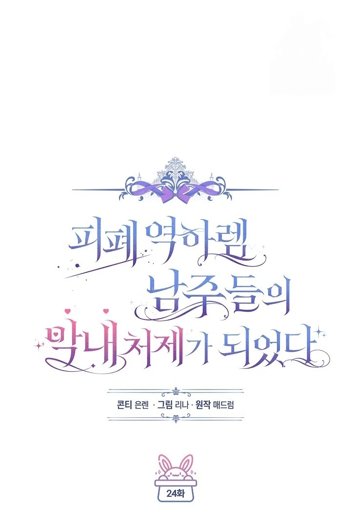 Chapter 24 - halaman 27