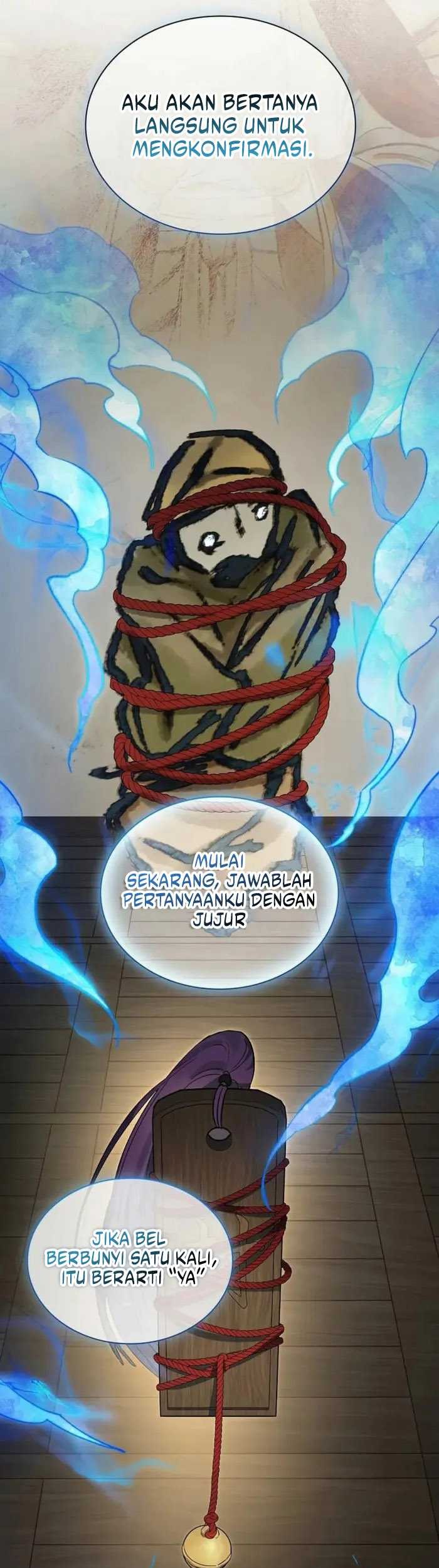 Chapter 16 - halaman 53