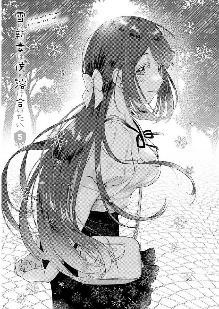 Chapter 21 - halaman 5