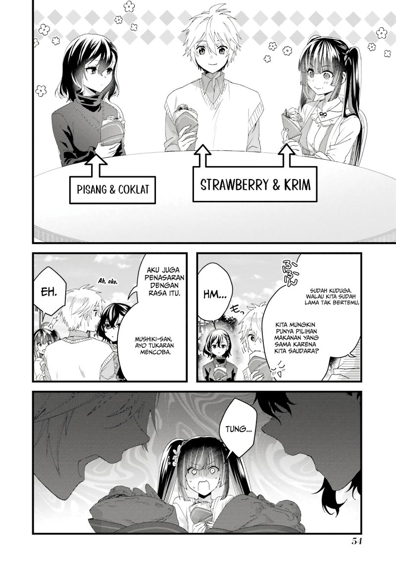 Chapter 10 - halaman 14