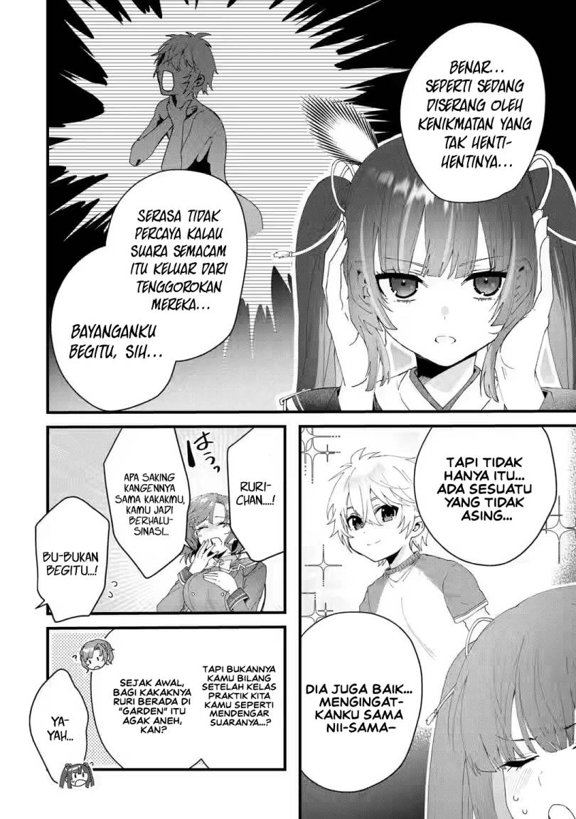 Chapter 6 - halaman 24