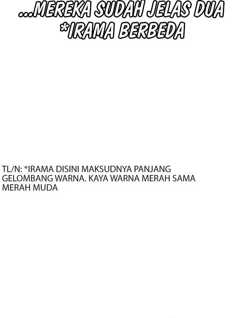 Chapter 18 - halaman 43